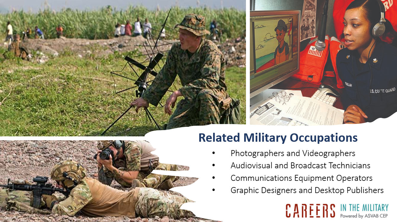 Related Military Occupations: Photographers and Videographers Audiovisual and Broadcast Technicians Communications Equipment Operators  Graphic Designers and Desktop Publishers