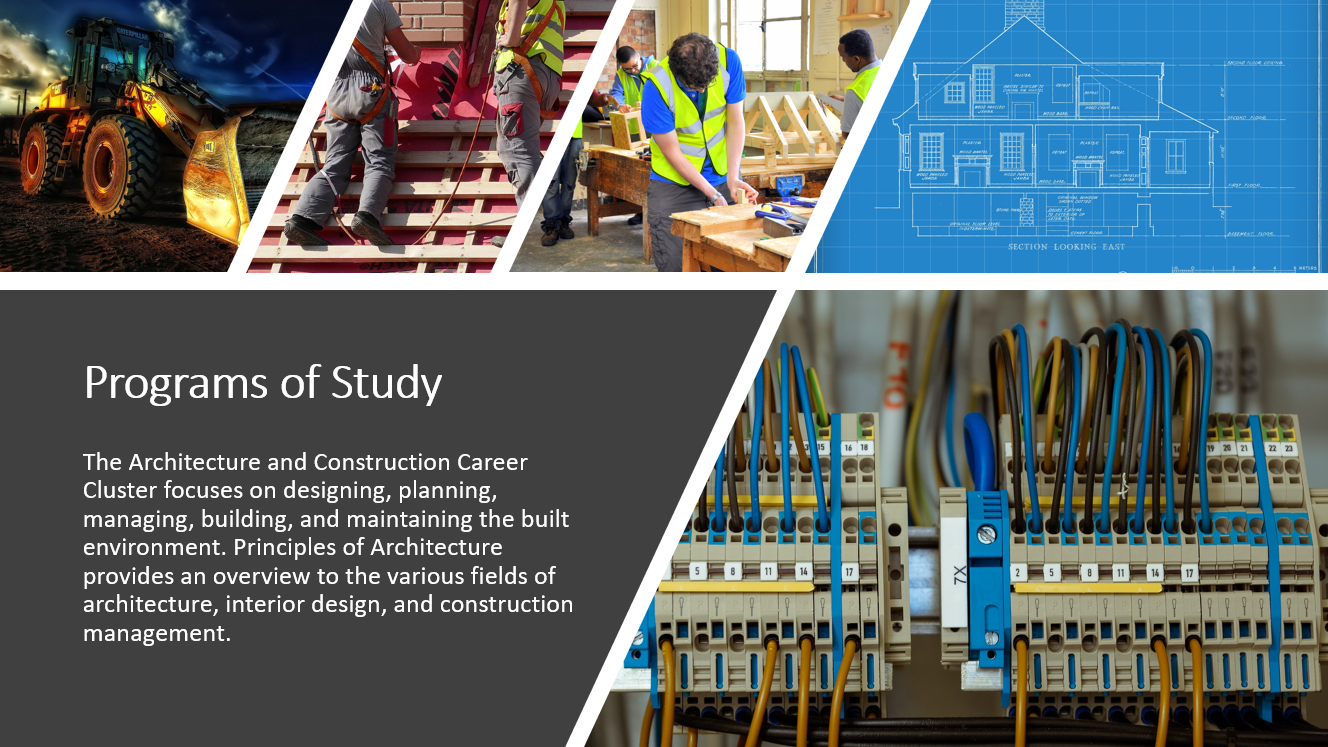 people working in construction. The Architecture and Construction Career Cluster focuses on designing, planning, managing, building, and maintaining the built environment. Principles of Architecture provides an overview to the various fields of architecture, interior design, and construction management.