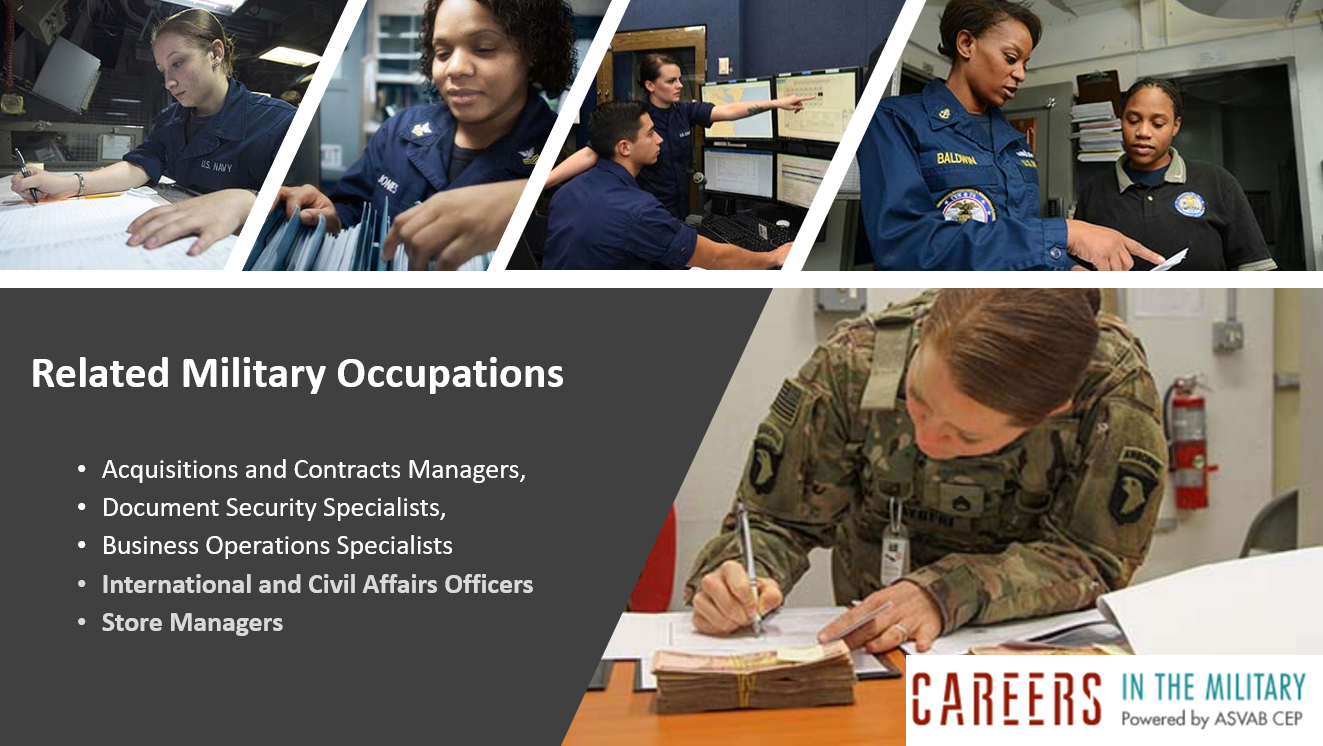 Related Military Occupations