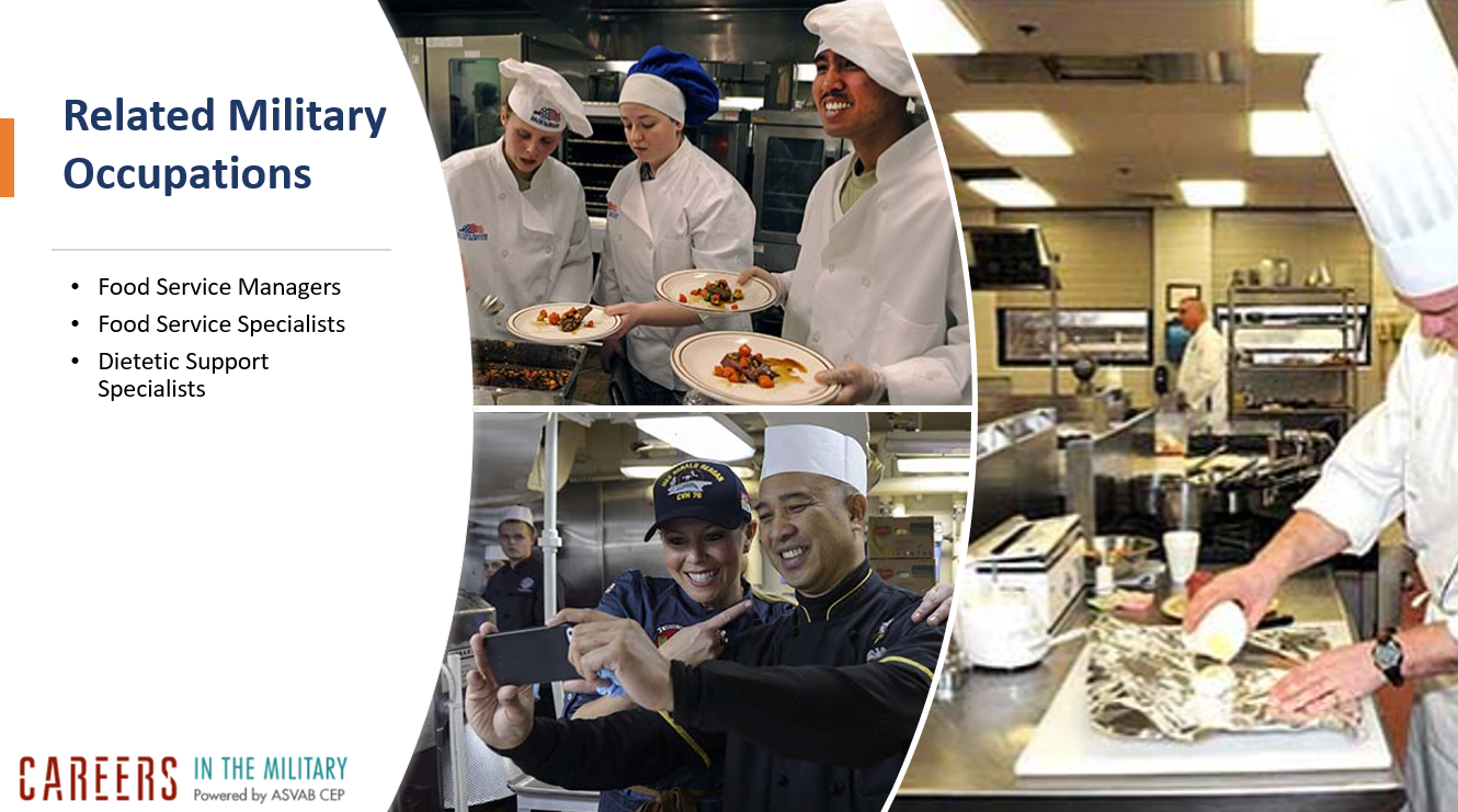 Related Military Occupations: Food Service Managers Food Service Specialists Dietetic Support Specialists