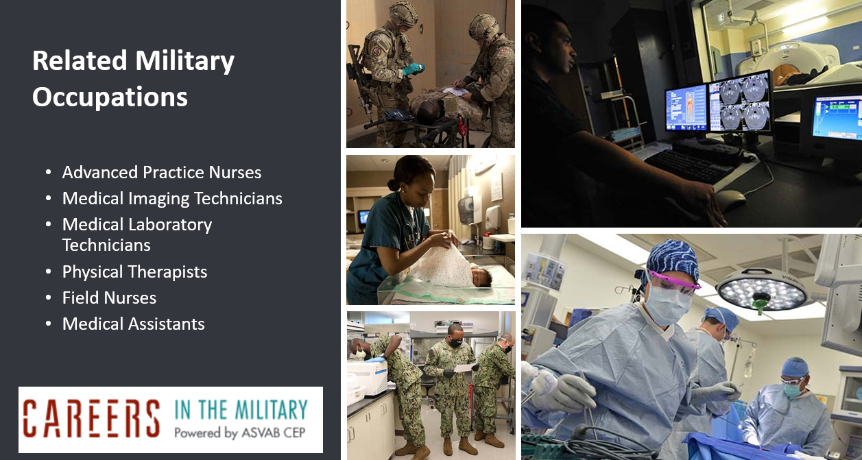  Advanced Practice Nurses Medical Imaging Technicians Medical Laboratory Technicians Physical Therapists Field Nurses Medical Assistants