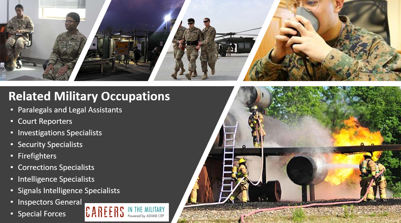 Related Military Occupations: Paralegals and Legal Assistants Court Reporters Investigations Specialists  Security Specialists Firefighters Corrections Specialists Intelligence Specialists  Signals Intelligence Specialists  Inspectors General  Special Forces 