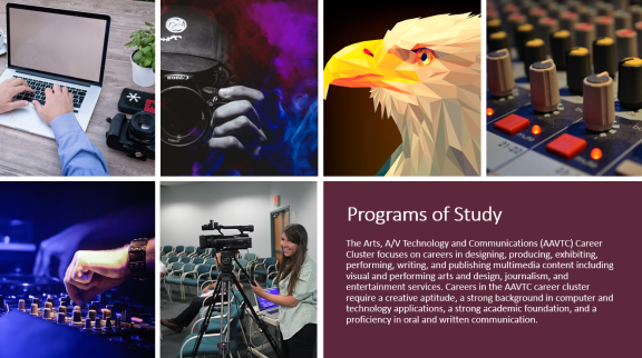 Arts, Audio/Video Technology, and Communications Career Cluster