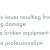 /sites/default/files/styles/resource_icon_small/public/resources/icons/Best%20Practices%20for%20Safety%20in%20CTE%20Classrooms%20and%20Labs.jpg?itok=h6RBnyWw